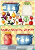 Дидактична гра “Зваримо борщ та компот”