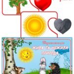 Дидактична гра “Жива та нежива природа”