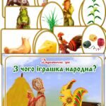 Дидактична гра “З чого іграшка народна”