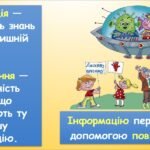 Фото розробки: Як змінилися способи передавання повідомлень (інформатика за підручником Волощенко 2 клас)
