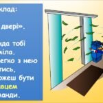 Фото розробки: Алгоритми навколо нас (інформатика за підручником Волощенко 2 клас)