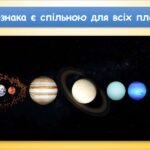 Фото розробки: Навіщо впорядковувати дані (інформатика за підручником Волощенко 2 клас)