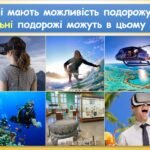 Фото розробки: Як мандрувати, не виходячи з дому (інформатика за підручником Волощенко 2 клас)