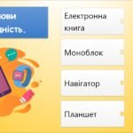 Фото розробки: Чи бувають комп’ютери у звичних речах (інформатика за підручником Волощенко 2 клас)