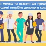 Фото розробки: Кому потрібні комп’ютери (інформатика за підручником Волощенко 2 клас)