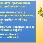 Фото розробки: Безпека у соціальних мережах (інформатика Воронцова 2 клас)