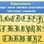 Фото розробки: Найпопулярніші текстові редактори, форматування тексту. Створюємо таблиці (інформатика Воронцова 2 клас)