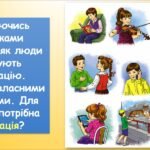 Фото розробки: Правила безпечної поведінки у кабінеті інформатики. Людина у світі інформації (Гільберг 2 клас)