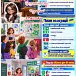 Фото розробки: Презентація «Безпечне середовище: культура пожежної безпеки під час воєнного стану»