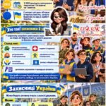 Фото розробки: Презентація «День захисників і захисниць України» 2026