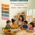 КАЛЕНДАРНО-ТЕМАТИЧНЕ ПЛАНУВАННЯ корекційно-розвивальної роботи на 2026 / 2027 н. р. група дітей дошкільного віку з інтелектуальними порушеннями