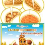 Дидактична гра “Склади половинки. Хлібобулочні вироби”