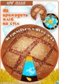 Круг Луллія “Як приходить хліб на стіл”