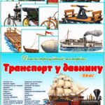 Демонстраційний матеріал “Транспорт в давнину”