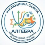 Модифікація навчального матеріалу з алгебри, 7 клас, ІV рівень підтримки + ІПР (пункт 6) та Додаток 4 ДО ІПР 2026/2027
