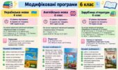 У комплекті «6 клас» є 3 готові модифіковані навчальні програми для учня/учениці з ООП, IV рівень підтримки: