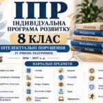 ІПР 8 клас | Інтелектуальні порушення | IV рівень підтримки (Заповнено)