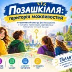 Позашкілля: територія можливостей. Інтерактивний квест до Дня позашкілля зі сценарієм, презентацією, сертифікатами та бонусним тестом (5
