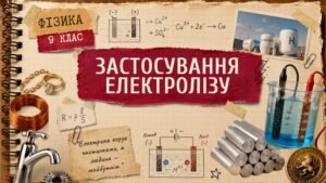 Фізика 9 (НУШ) Застосування електролізу