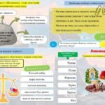 Фото розробки: Презентація “Морально-етична проблематика новели М. Коцюбинського «На камені». Народні звичаї і традиції киримли”. 9 клас НУШ