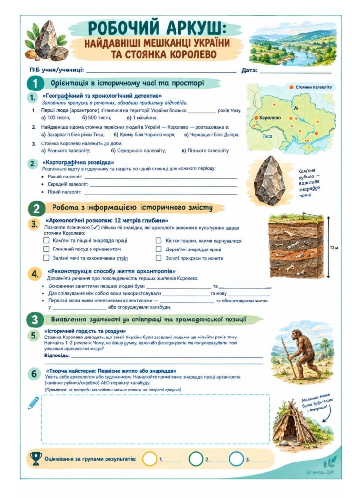 Головне зображення розробки: Робочі аркуші 6 клас Історія. Життя та заняття первісних людей; Палеоліт на території України. Найдавніші мешканці України. Стоянка Королево.
