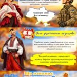 Фото розробки: Презентація “День захисників і захисниць України. День українського козацтва”
