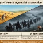 «Ой на горі та й женці жнуть» — козацька пісня про побут і героїзм воїнів. Поєднує родинні й громадянські мотиви. Презентація НУШ (7 клас).