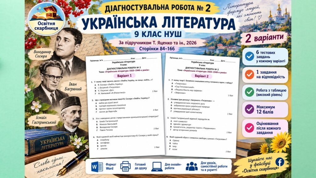 Головне зображення розробки: Підсумкова робота. Тема «Особливості літературно-мистецького життя 1920–1940-х років в Україні. Кримськотатарська література». 9 клас НУШ. Підручник
