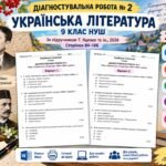 Підсумкова робота. Тема «Особливості літературно-мистецького життя 1920–1940-х років в Україні. Кримськотатарська література». 9 клас НУШ. Підручник