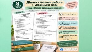 Діагностувальна робота з української мови. 8 клас НУШ. Просте двоскладне речення | Голуб, Горошкіна