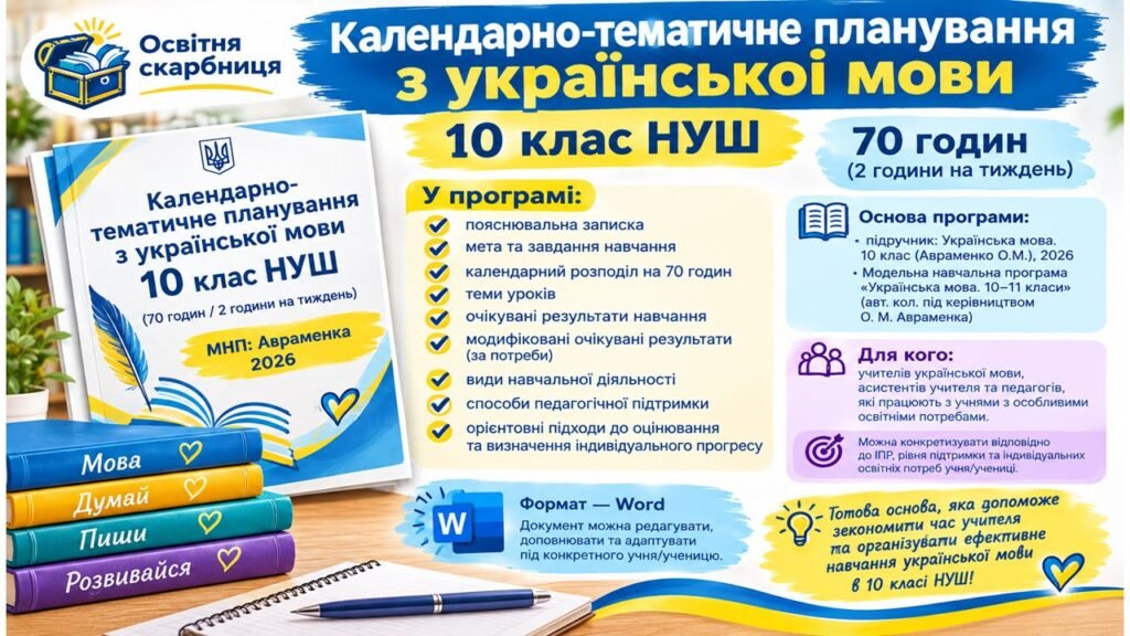 Головне зображення розробки: Календарно-тематичне планування з української мови 10 клас НУШ (70 годин). МНП: Авраменка 2026