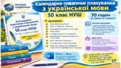 Календарно-тематичне планування з української мови 10 клас НУШ (70 годин). МНП: Авраменка 2026