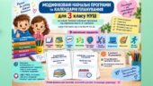 Модифіковані навчальні програми та календарні планування для 3 класу НУШ | 9 предметів | ООП, 4, 5 рівень підтримки | О. Я. Савченко