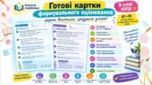 Картки формувального оцінювання “Вступ. Повторення, узагальнення” з укр мови. 9 клас НУШ. Підручник: О.Авраменко (параграф 1-10)