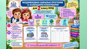 Модифіковані навчальні програми та календарно-тематичні планування для 2 класу НУШ | Р. Б. Шиян | Для дітей з ООП