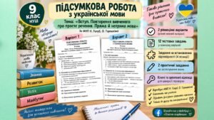 Підсумкова робота з укр мови для 9 класу НУШ за МНП Н. Голуб, О. Горошкіної. Тема: «Вступ. Повторення вивченого про просте речення. Пряма й непряма мо