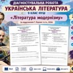 Діагностувальна робота з української літератури для 9 класу НУШ «Література модернізму». Підручник:Т. Яценко та ін., 2026