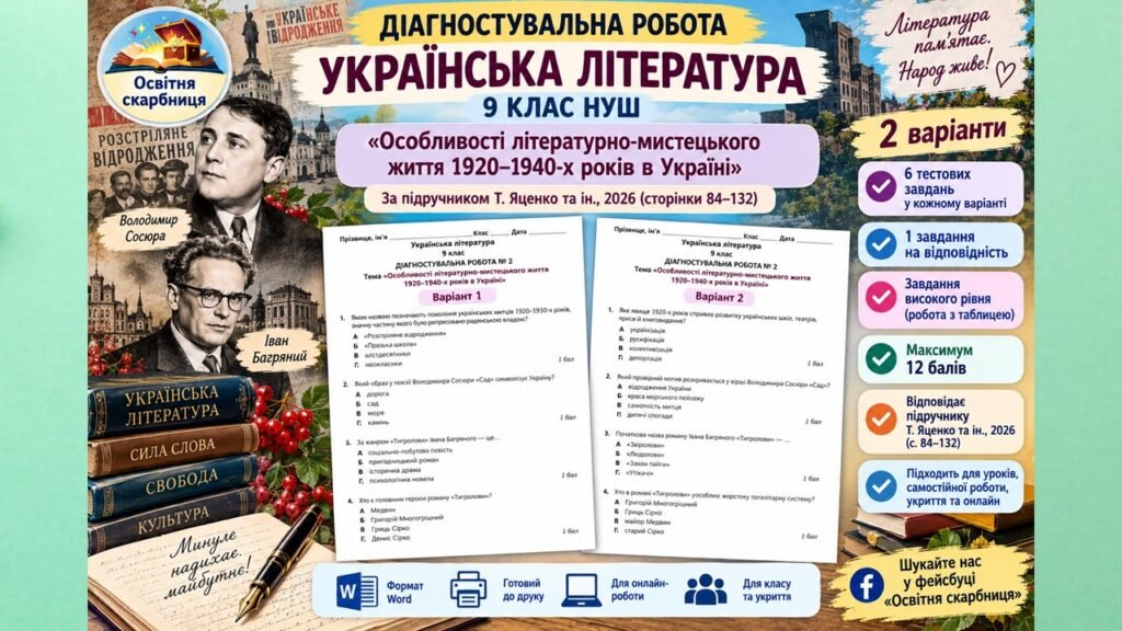 Головне зображення розробки: Підсумкова робота з укр літ для 9 класу НУШ «Особливості літературно-мистецького життя 1920–1940-х років в Україні». Підручник: Т.Яценко