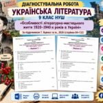 Підсумкова робота з укр літ для 9 класу НУШ «Особливості літературно-мистецького життя 1920–1940-х років в Україні». Підручник: Т.Яценко
