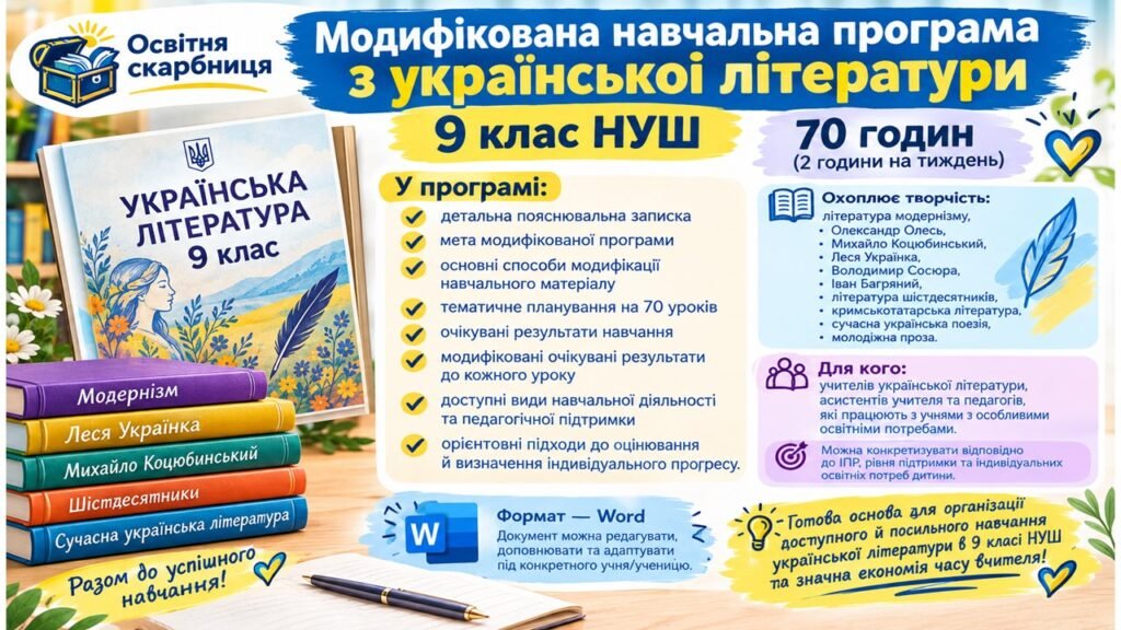 Головне зображення розробки: МОДИФІКОВАНА НАВЧАЛЬНА ПРОГРАМА З УКРАЇНСЬКОЇ ЛІТЕРАТУРИ — 9 КЛАС НУШ