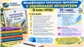МОДИФІКОВАНА НАВЧАЛЬНА ПРОГРАМА З УКРАЇНСЬКОЇ ЛІТЕРАТУРИ — 9 КЛАС НУШ