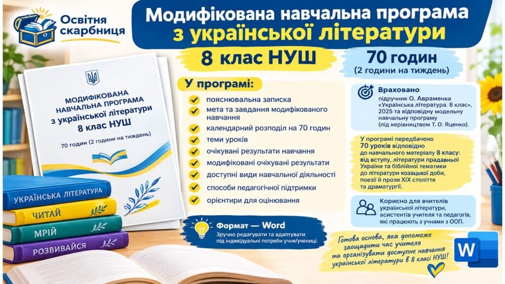 Головне зображення розробки: МОДИФІКОВАНА навчальна програма «Українська література. 8 клас» (на основі МОДЕЛЬНОЇ навчальної програми «Українська література. 7-9 класи» для ЗЗСО