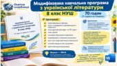 МОДИФІКОВАНА навчальна програма «Українська література. 8 клас» (на основі МОДЕЛЬНОЇ навчальної програми «Українська література. 7-9 класи» для ЗЗСО