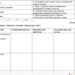 Фото розробки: Підсумкова робота з укр літ для 9 класу НУШ «Особливості літературно-мистецького життя 1920–1940-х років в Україні». Підручник: Т.Яценко