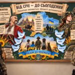 Фото розробки: 🇺🇦 Оформлення до 1 жовтня — «Від Січі — до сьогодення» (до Дня захисників та захисниць України/ День українського козацтва)