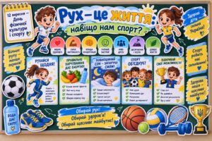 💪 Оформлення дошки «Рух — це життя: навіщо нам спорт?» (12 вересня)