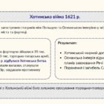 Фото розробки: Тема 7. Українські землі у складі Речі Посполитої в І половині XVII століття.