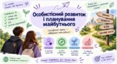 Презентація “Особистісний розвиток і планування майбутнього” 9 клас