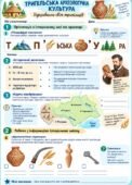 Робочі аркуші Історія України та Всесвітня 6 клас.