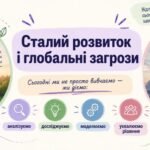 Презентація ” Сталий розвиток і глобальні загрози” 9 клас